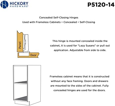 חומרת Hickory P5120-14 נסתרת ללא מסגרת 165 מעלות, ניקל בהיר, 4.5 x 2 x 0.6 אינץ '